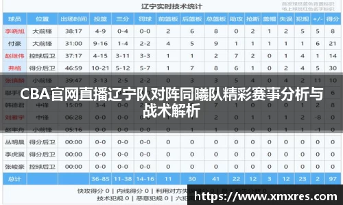 CBA官网直播辽宁队对阵同曦队精彩赛事分析与战术解析